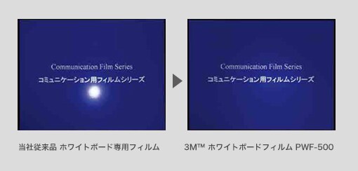 書き消し機能に加え、プロジェクター投影できるホワイトボードフィルム

