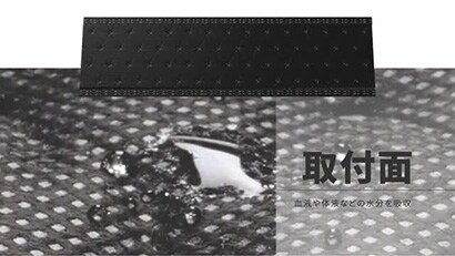 ３Ｍ™ 水が出るモップツール（病院編）
