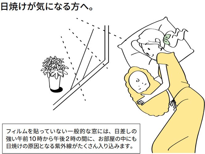 窓のフィルムでUVカット。紫外線対策に。
