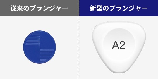 押し出しやすさが向上
