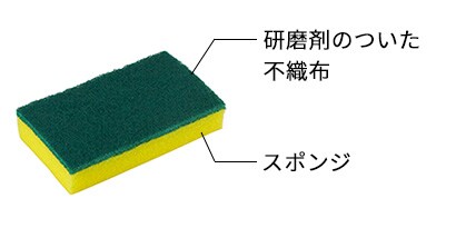 研磨剤のついた不織布付きスポンジ
