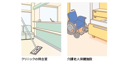3M™ イージートラップダスターご使用シーン/クリニックや老人保健施設など、高い衛生環境が必要な場所に
