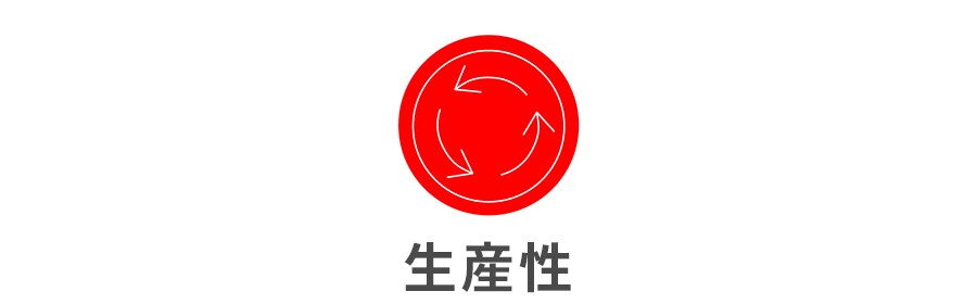 生産性
