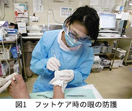 図1 フットケア時の眼の保護