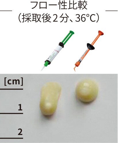 チキソトロピー性により垂れずに留まる
