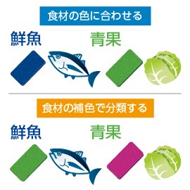 スポンジやたわしの色で扱う食材を分ける