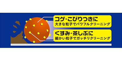 コゲ・こびりつきに、くすみ・茶しぶに
