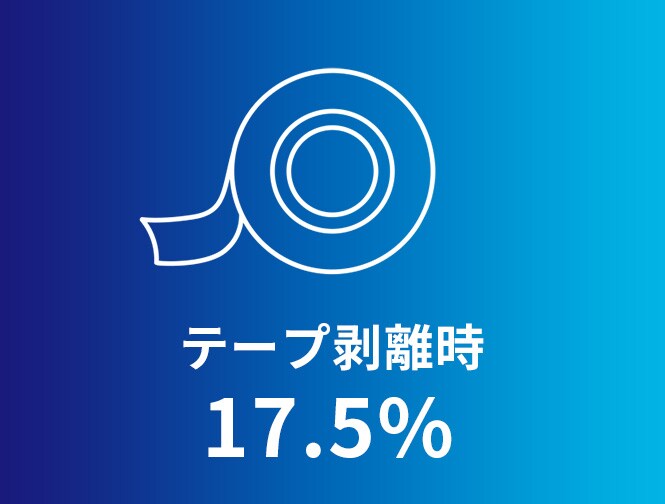 テープ剥離時 17.5%
