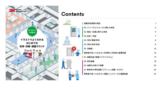 図3　ラウンドブック
