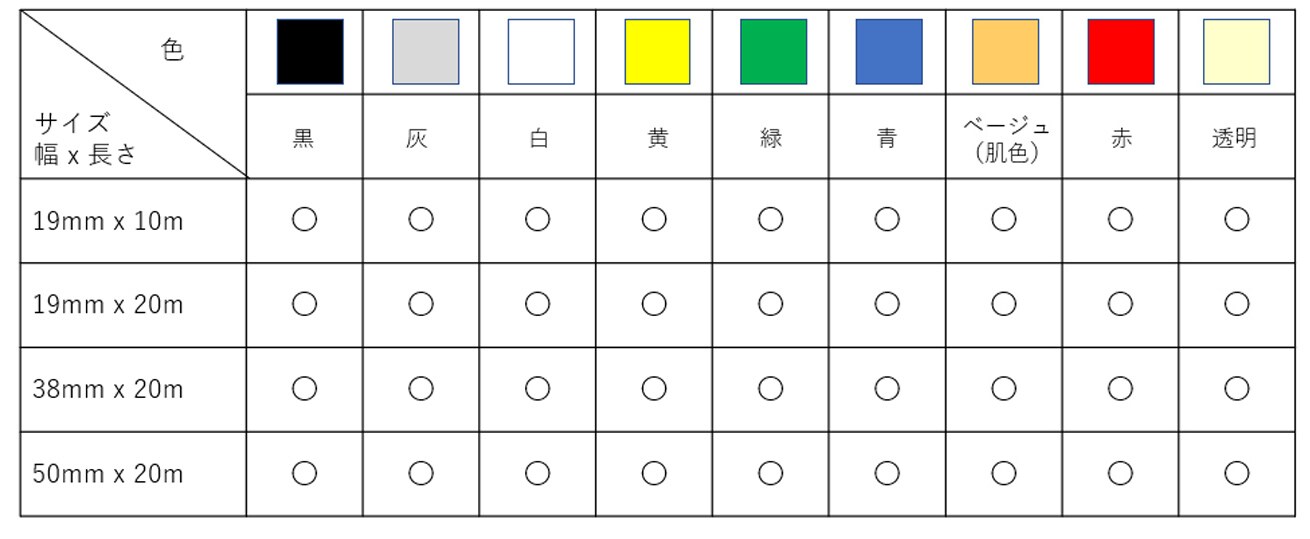 テープの種類と色