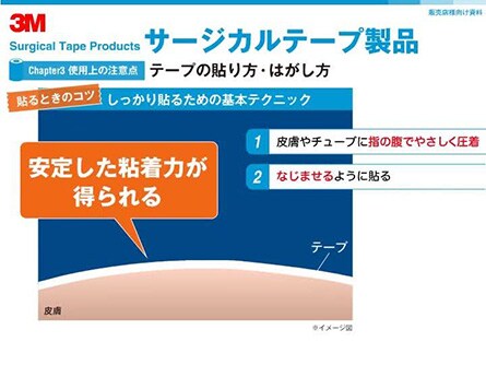 使用上の注意点
