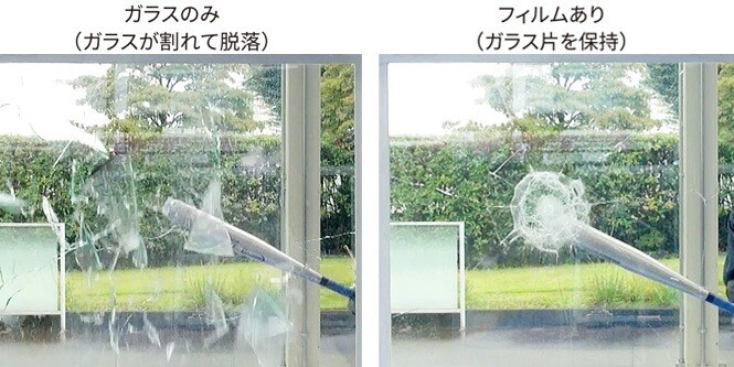 防犯対策フィルム
