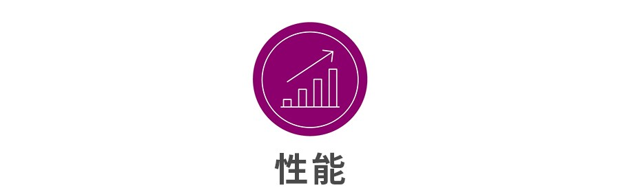 性能
