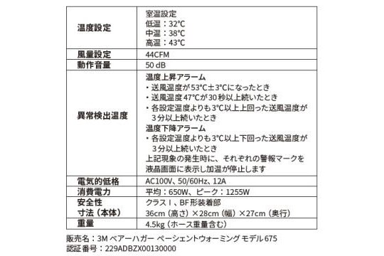 製品概要

