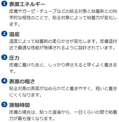 粘着力を左右する５つの因子
