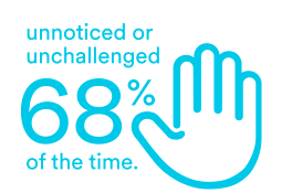 Infographic about how visual hackers were often unnoticed
