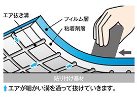 コンプライ™
