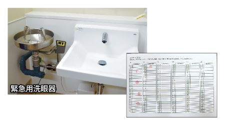 図3　緊急用洗眼器の設置と点検管理
