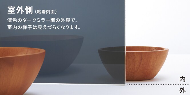 プライバシー：室外側

