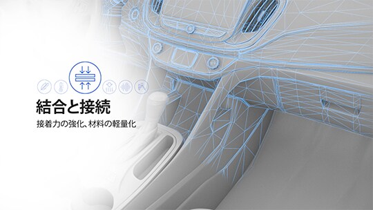 自動車内装用3M接着剤とテープ
