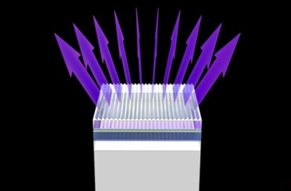 A diagram of light emitting from a surface.