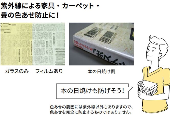 窓のフィルムでUVカット。紫外線対策に。
