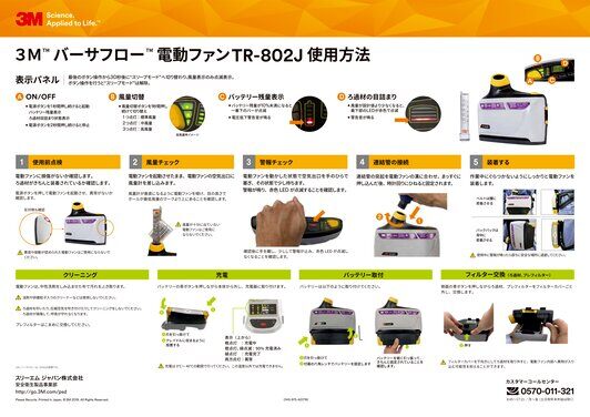 3M™ バーサフロー™ 電動ファン TR-802J 使用方法
