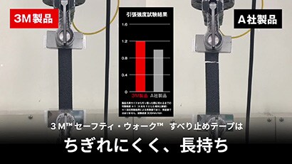 ３Ｍ™ セーフティ･ウォーク™滑り止めテープ  タイプA　性能比較

