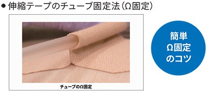 伸縮テープのチューブ固定法（Ω固定）
