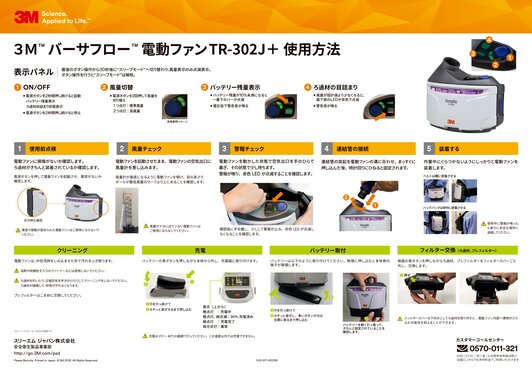 3M™ バーサフロー™ 電動ファン TR-302J+ 使用方法
