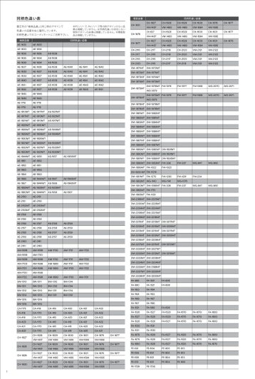 同柄色違い品番対応表
