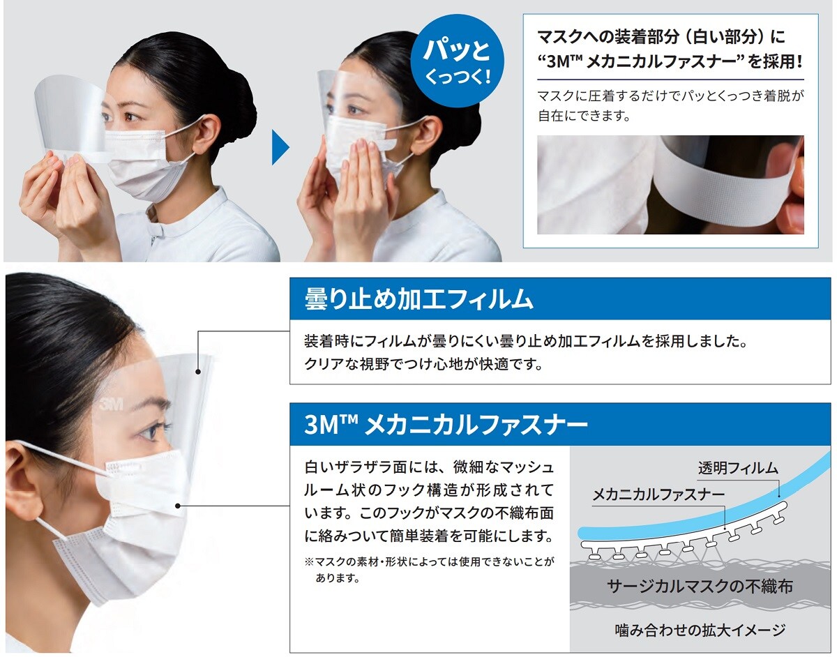 3M™ マスクにくっつくアイガードの製品特長