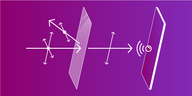 A visualization of polarization control with 3M display solutions of light passing through multiple films and reflecting off several surfaces.
