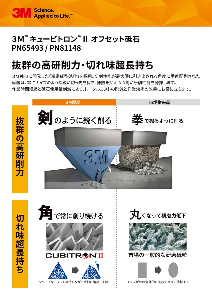 3M™ キュービトロンII™ オフセット砥石 カタログ