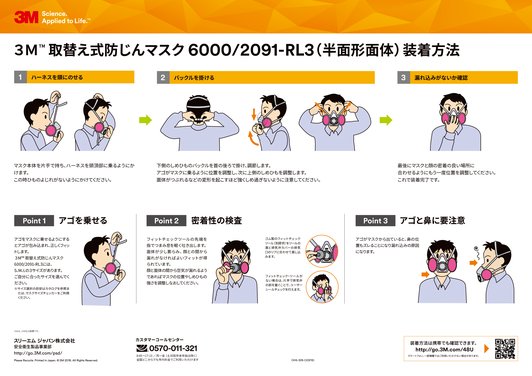 3M™ 取替え式防じんマスク 6000/2091-RL3 （半面形面体）装着方法
