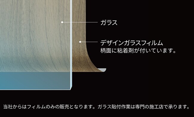 ガラスを通して多彩なデザインを表現するガラス用化粧塩ビシート
