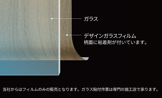 ガラスを通して多彩なデザインを表現するガラス用化粧塩ビシート

