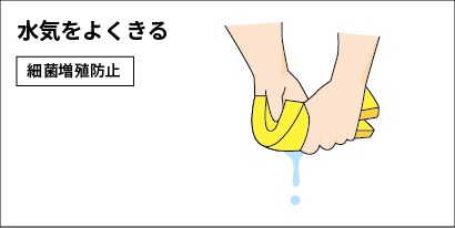 たわし・スポンジの衛生的な管理方法/水気をよくきる
