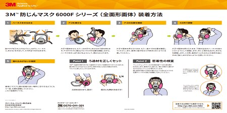 A diagram showing how to wear the 6000F Series respirator
