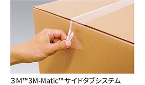 サイドタブシステム
