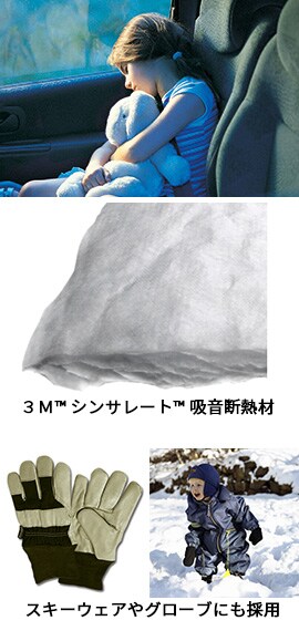 ３Ｍ™ シンサレート™ 吸音断熱材
