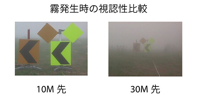 霧発生時の視認性比較
