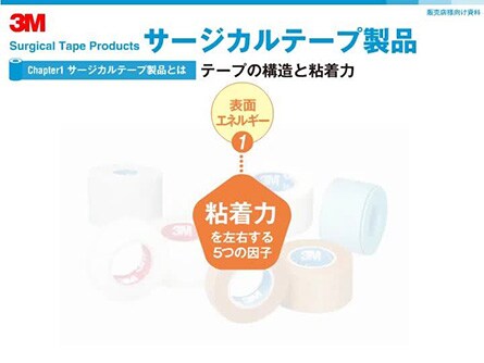 サージカルテープ製品とは？
