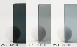 パンサー5 PLUS Z/20 PLUS Z/35 PLUS Z
