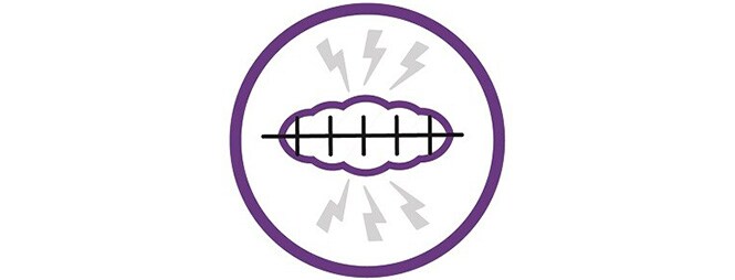 切開創SSI
