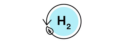 グリーン水素のアイコン
