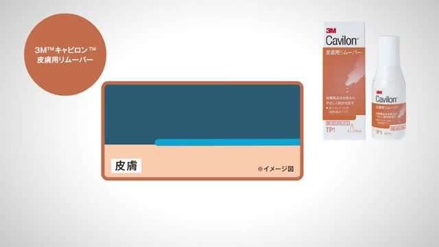 動画でまなぶ「正しい貼り方・はがし方」
