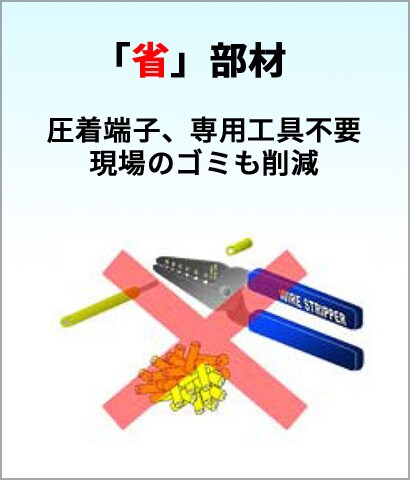 「省」部材　圧着端子、専用工具不要　現場のゴミも削減
