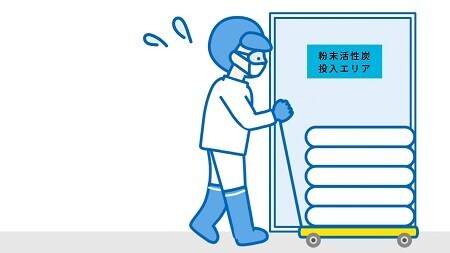 重い活性炭粉末の 運搬作業
