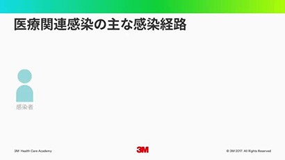 院内で滅菌を行うことの意義
